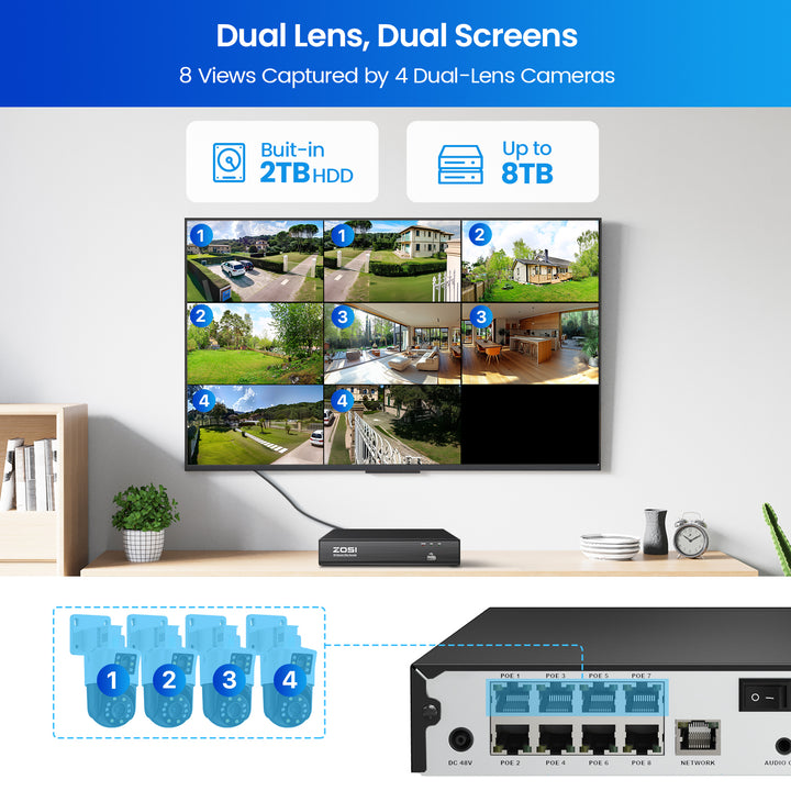 C298 4K (4MP+4MP) Dual-Lens PoE Security Camera System + 2TB HDD (16CH Expandable) - Dual Lens, Dual Screens