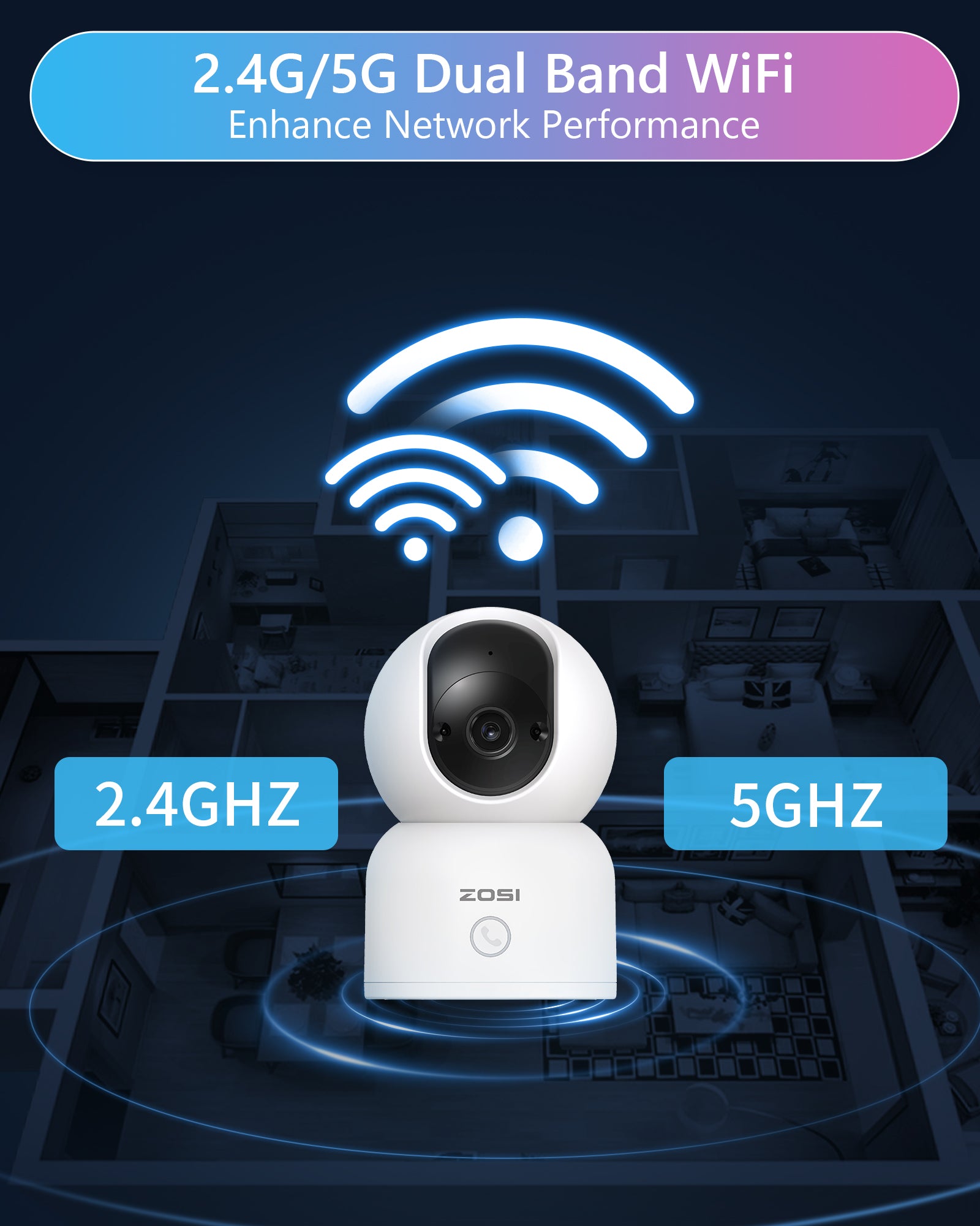 C518 3MP PTZ 2.4GHz/5GHz WiFi Security Camera + Max 128GB Local Storage