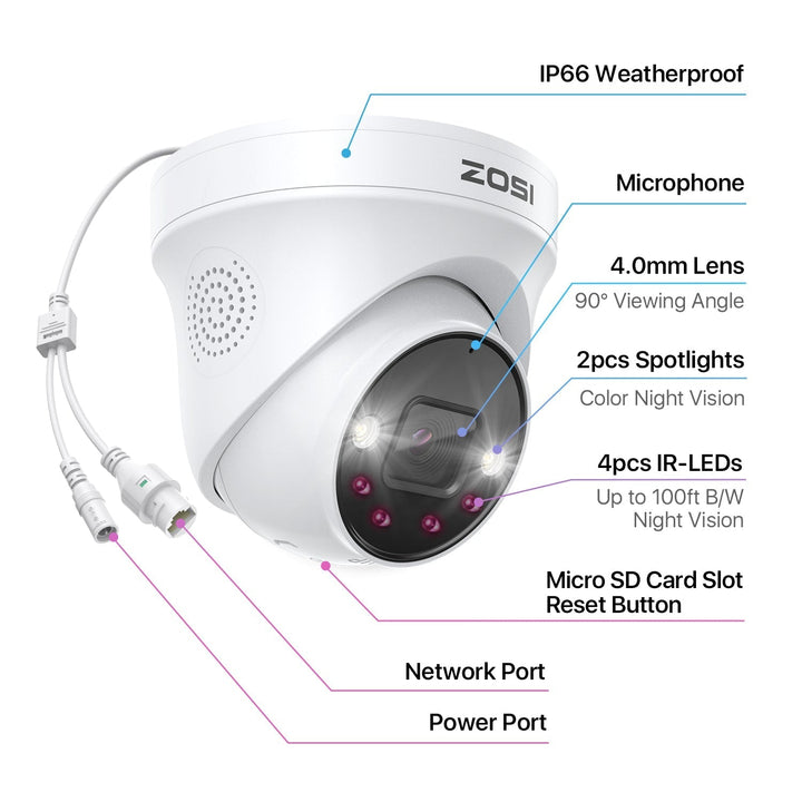 C225 4K Starlight PoE IP Camera + Max 128GB Local Storage Zosi