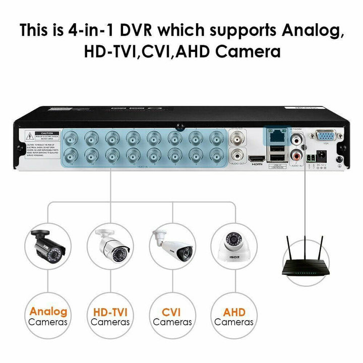 1080P 16 Channel DVR Zosi