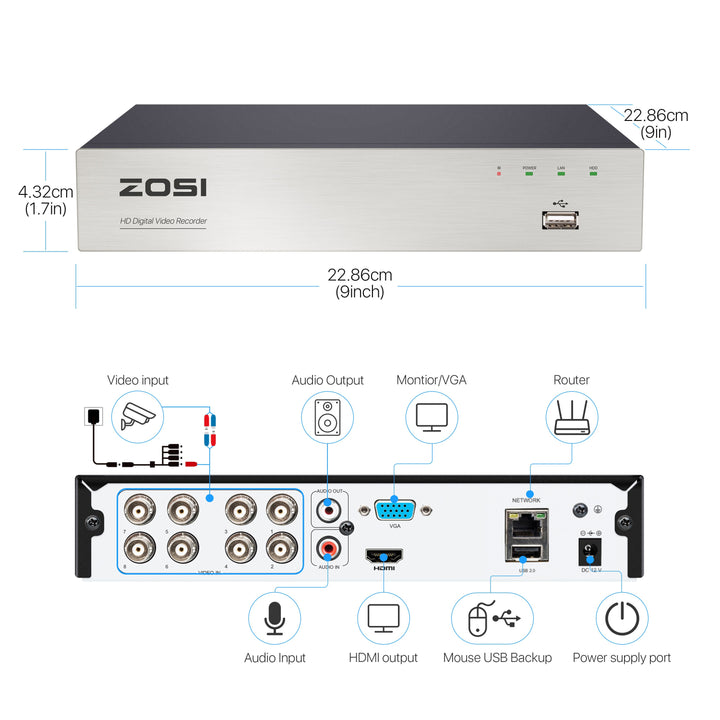 1080P 8 Channel DVR Zosi