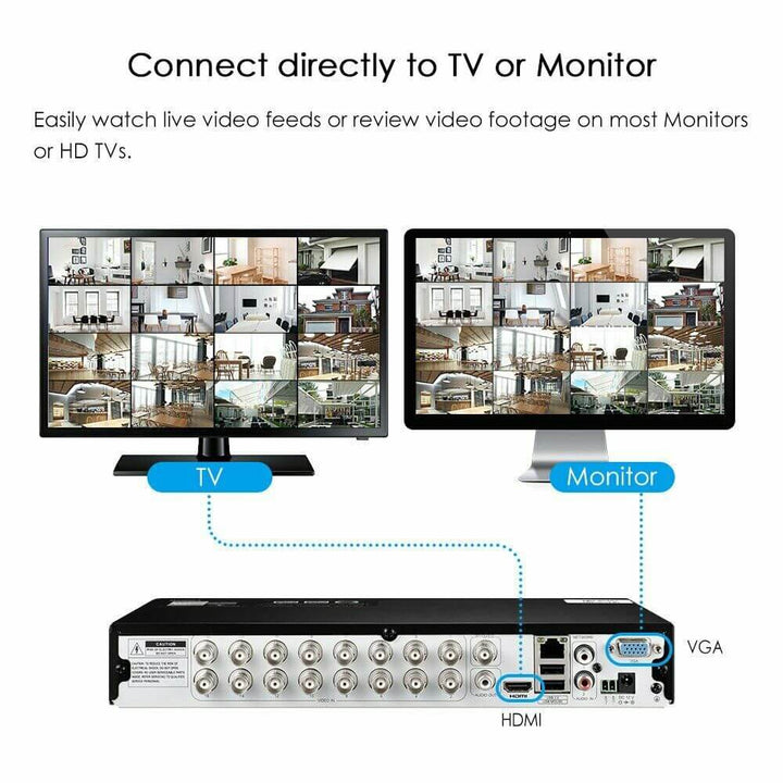 1080P 16 Channel DVR Zosi