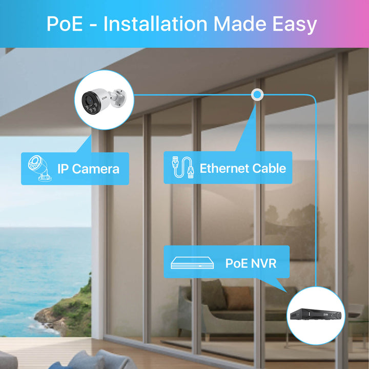 C180 4MP Security System + 5MP 8-Channel PoE NVR + 2TB Hard Drive Zosi