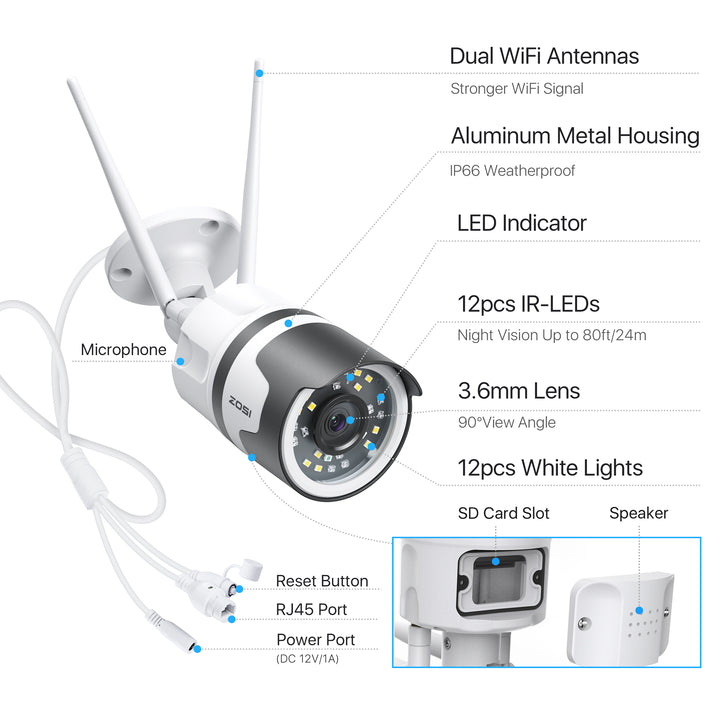 [3MP]C190 Smart Home WiFi Security IP Camera - ZOSI ZNC1903Y – Zosi