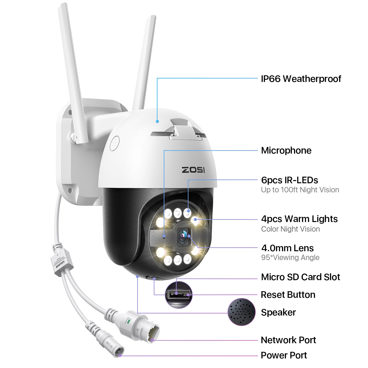 C296 4K/5MP 2.4GHz Auto-Tracking Camera + Max 128GB Local Storage