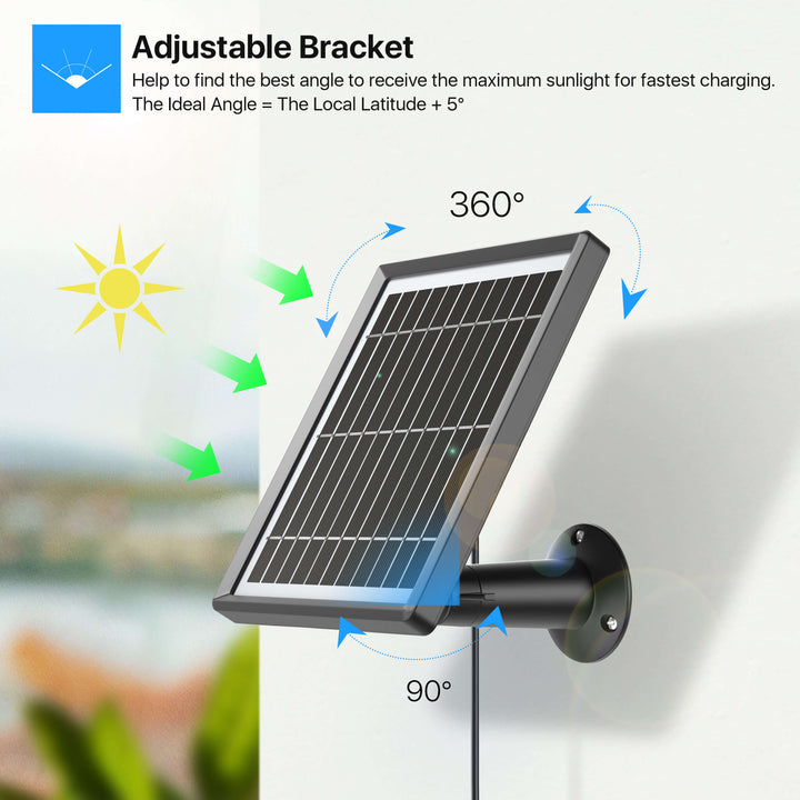 C1 Solar Panel,Solar Battery Charger,Waterproof IP66,Non-Stop Charging,Flexible Mounting Bracket Zosi
