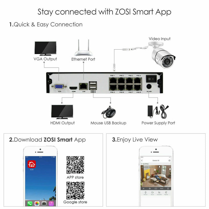 ZOSI 5MP PoE Video Surveillance System,H.265+ 8 Channel 5MP NVR Security System, 5MP HD Outdoor Indoor 120ft Night Vision PoE IP Cameras, 24/7 Recording(Refurbished) Zosi