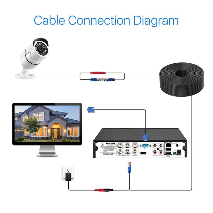 60ft 18m All in One Video Power Cable,BNC Extension Cable,Surveillance Camera Cables Zosi