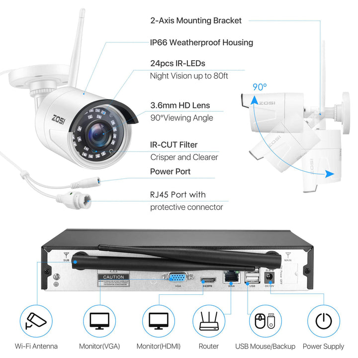 (Refurbished) 8CH 1080P Wireless Security Cameras System, 1080P CCTV NVR, Indoor Outdoor WiFi Surveillance Cameras, Night Vision, Motion Alert, Remote Access Zosi